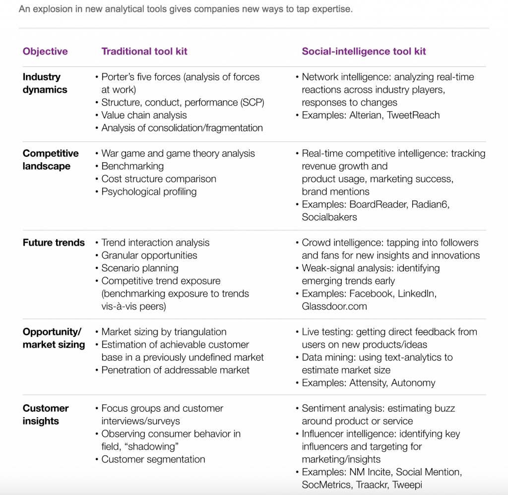 socialintelligence02