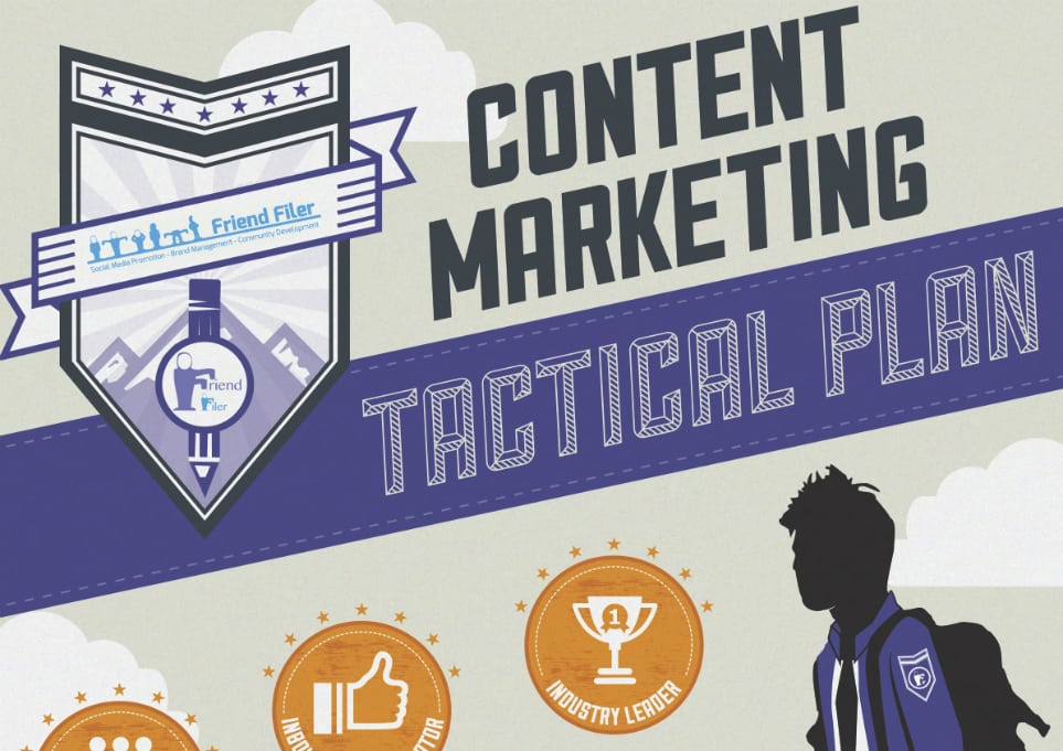 “Content